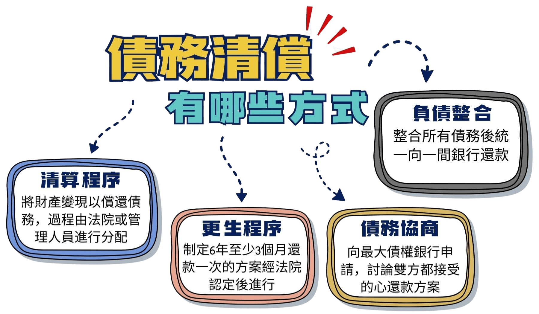 1747062732319547.png 負債 (1).png